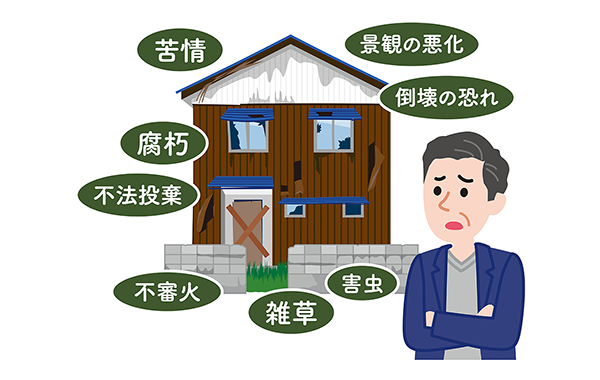 老朽化した家