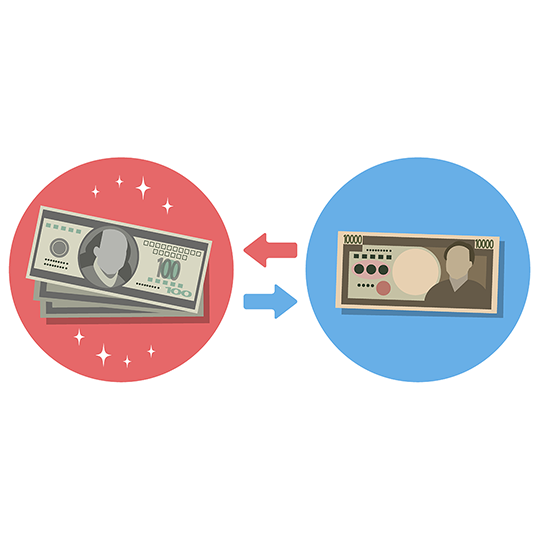 円とドルの換算