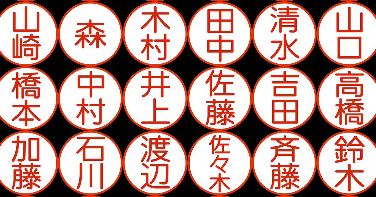 名字を旧姓に戻したり配偶者の親族との姻族関係を終了させるには 相続税対策本部
