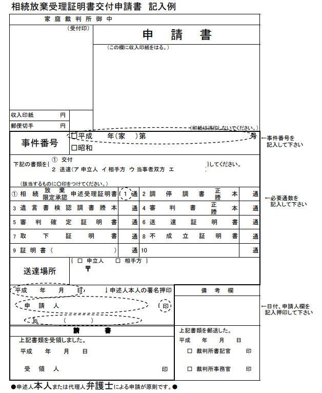申請書の記入例(東京家庭裁判所)