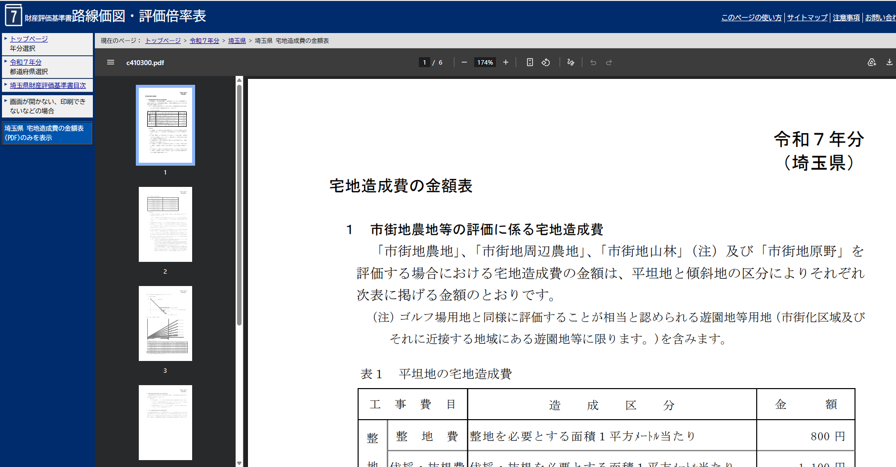 国税庁ホームページの宅地造成費金額表